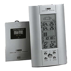 Digitln meteorologick stanice